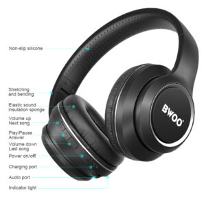 BWOO WIRELESS EARPHONE (BW-580)